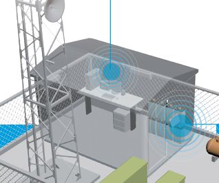 USMS Smart Access Control System